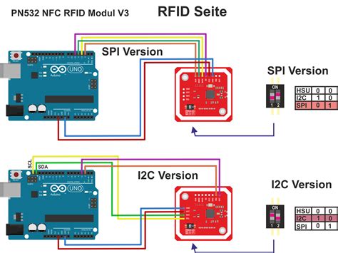 seeed arduino pn532